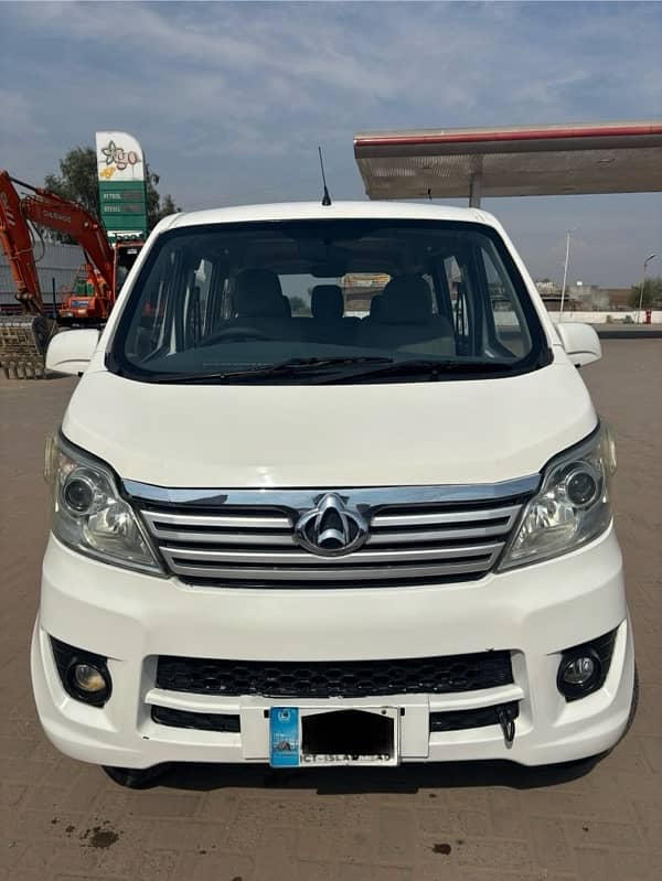 Changan Karvaan 2021 1