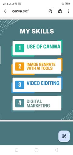 use of canva and use of Ai tools