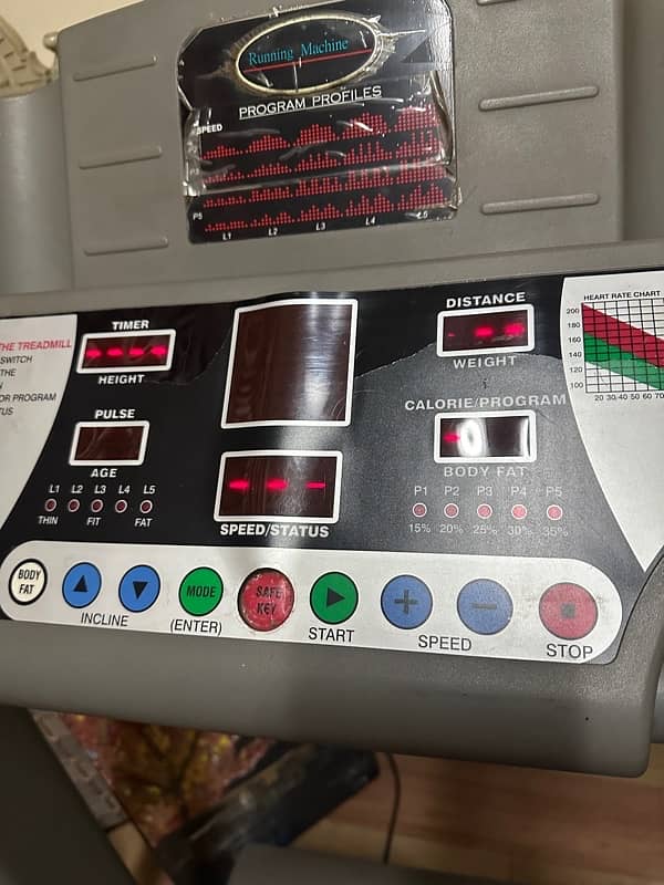 Treadmill for sale 2