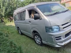 Non accedent hiace 2019