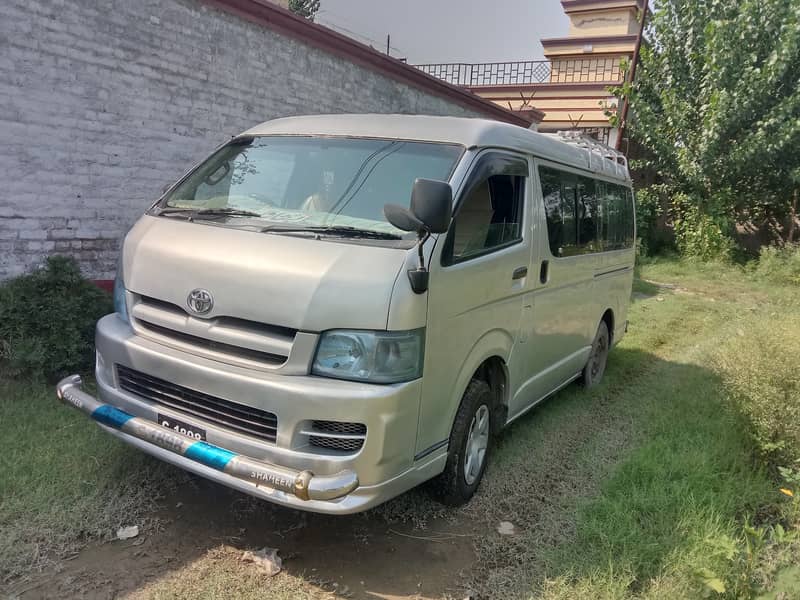 Non accedent hiace 2019 1