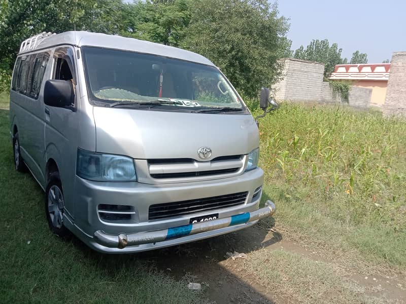 Non accedent hiace 2019 2