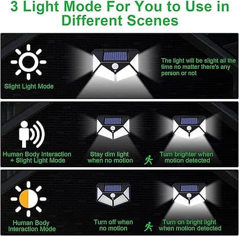 Solar Interaction Wall Lamp | Outdoor Motion Sensor Solar Ligh 6