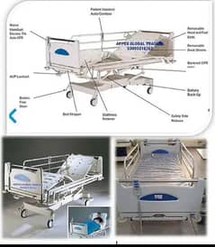 Patient ICU Bed