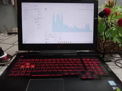 HP Omen 15 Gaming Machine