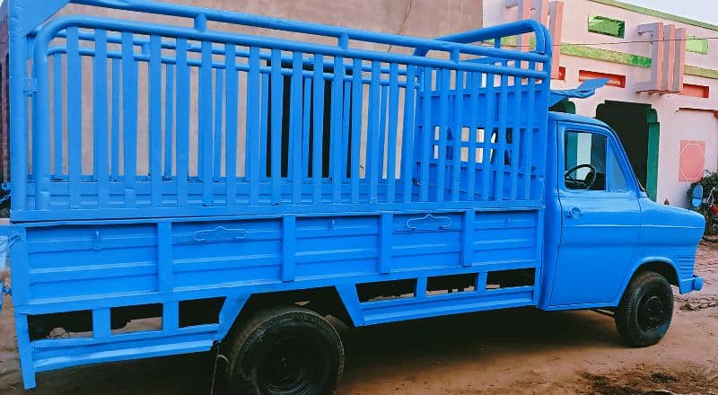 Ford loading dalla 0