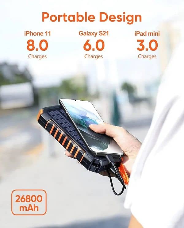 Power Bank Hiluckey 26800mah(Solar & Wireless Charging) Amazon Product 2