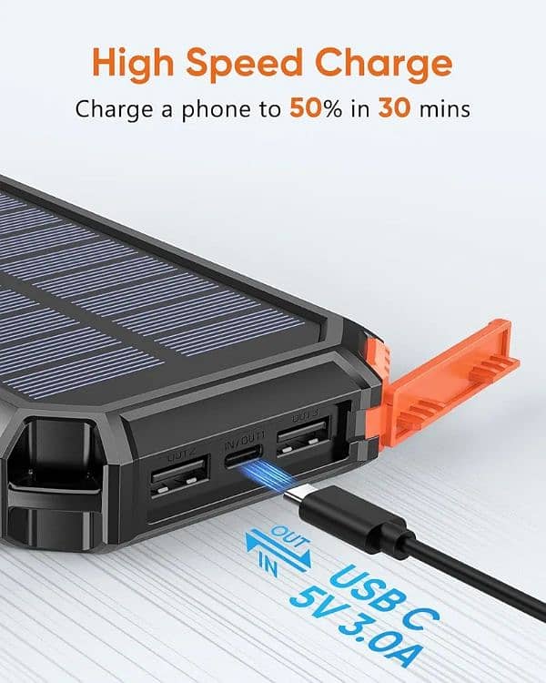 Power Bank Hiluckey 26800mah(Solar & Wireless Charging) Amazon Product 3