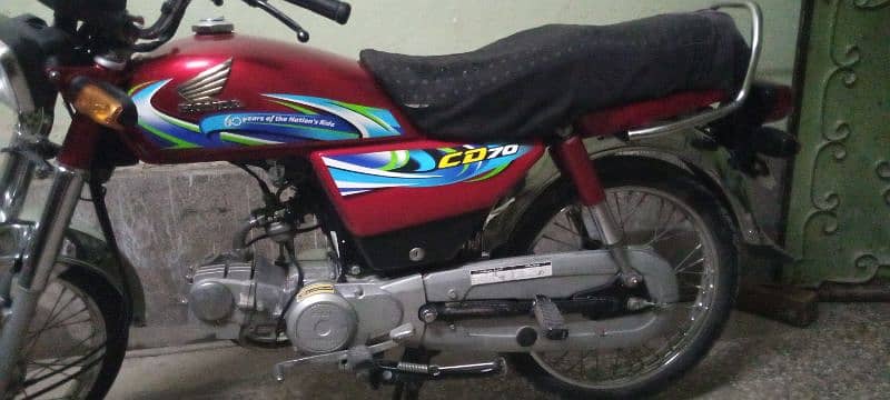 Honda70 Model2023 1