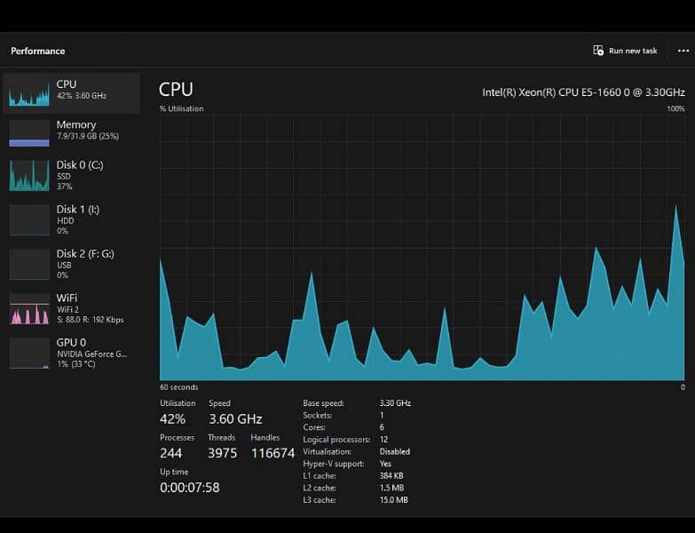 HP Z420 Best for 3D Rendering, Video Editing & Gaming, GTX 750 Ti, 4