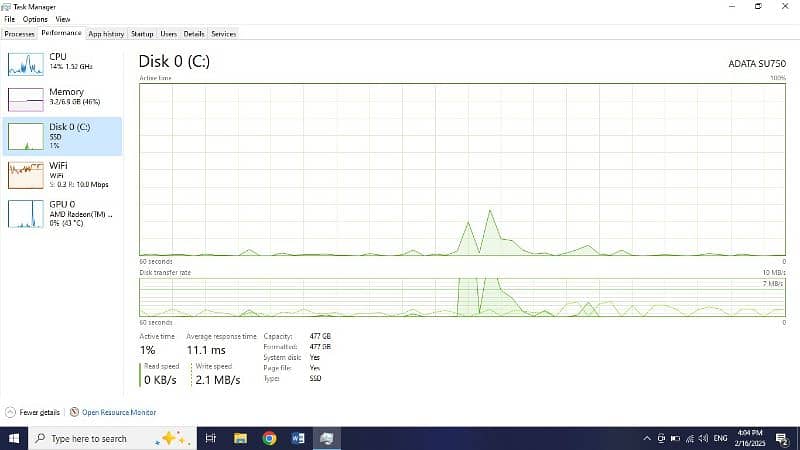 HP Laptop || AMD A8-6410 APU with AMD Radeon R5 Graphics 12