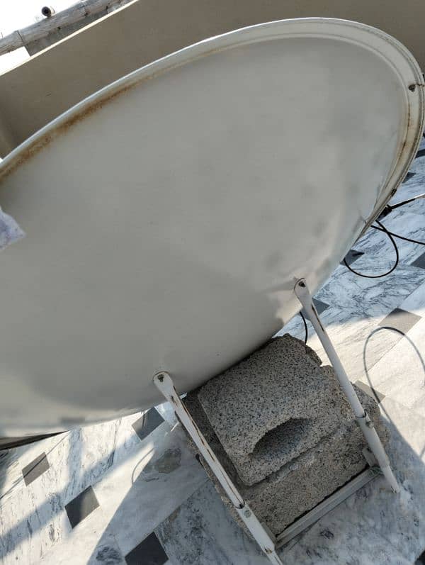 Dish Antennas 3