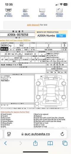 Toyota Raize 2020 Z Package