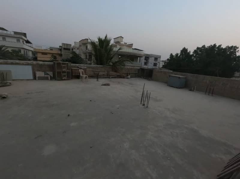 400 sq yards independent house for rent in quetta town society 5