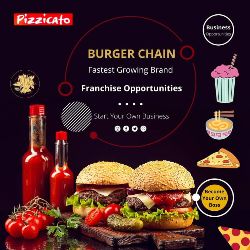 Best Fast Food Resturant Fernchise For Sale 2