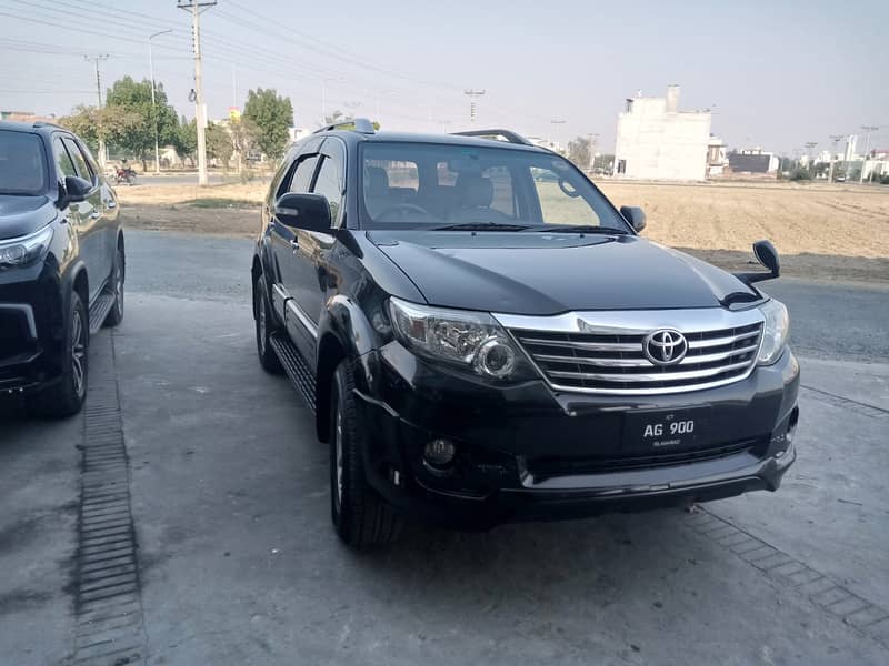 Attached cars With Company on rent yearly basis 1