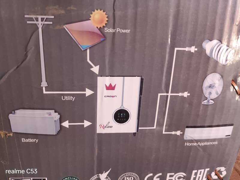 Crown Relevo Hybrid Solar inverter 4.2kv 2