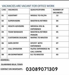 we are hiring for office work male and female. . . Whatsapp :03089071309