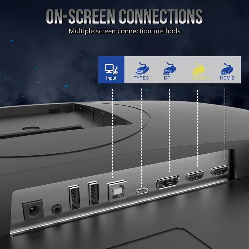 22 Inch To 32" Borderless USB-C / Type-C Display IPS Fresh Monitors 2