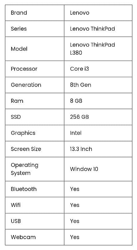 Lenovo Thinkpad L380 i3 8th gen 8