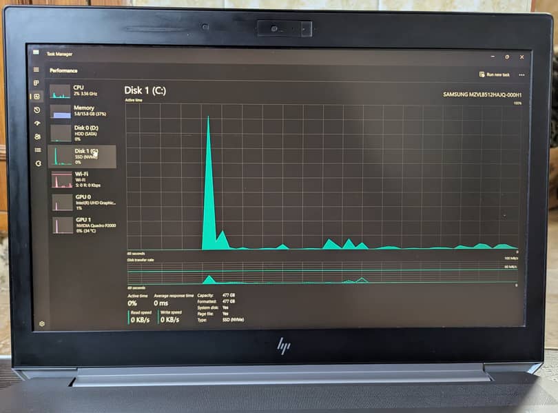 HP Zbook15 G5 Workstation 3