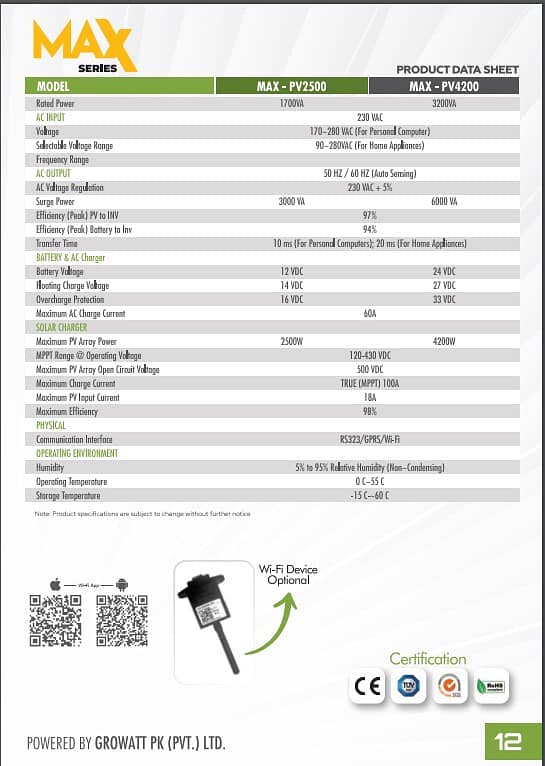 SOLAR HYBRID INVERTER MAX (3.2 KVA) PV4200 & (1.7KVA) PV2500 3