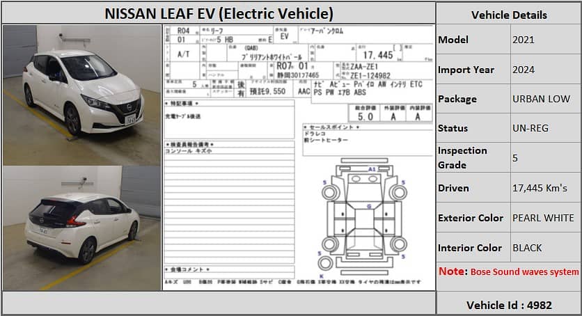 Nissan Leaf 2021 URBAN LOW 0