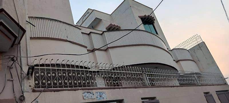 Ground portion available for rent in model town dheandha road haripur 6