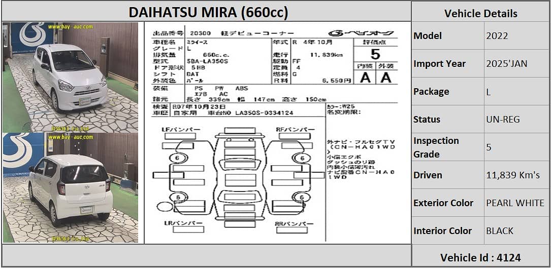 Daihatsu Mira 2022 L 0