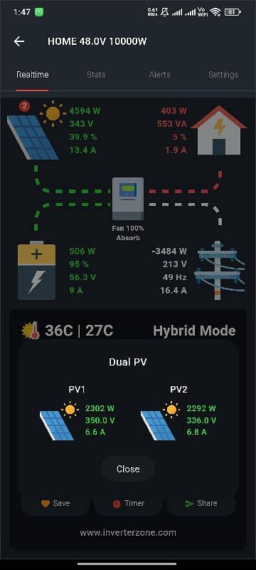 Solar Wifi Dongle by inverterzone | Solar Wifi App 2