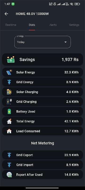 Solar Wifi Dongle by inverterzone | Solar Wifi App 3