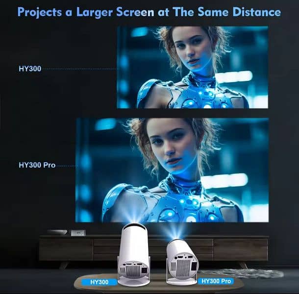 Magcubic Projector Hy300 Pro Android 11 260 ANSI 4K 1280*720P WiFi 6 4