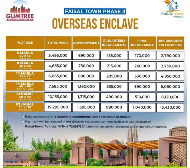 Faisal town 2 Booking Available RDA Aproved 0