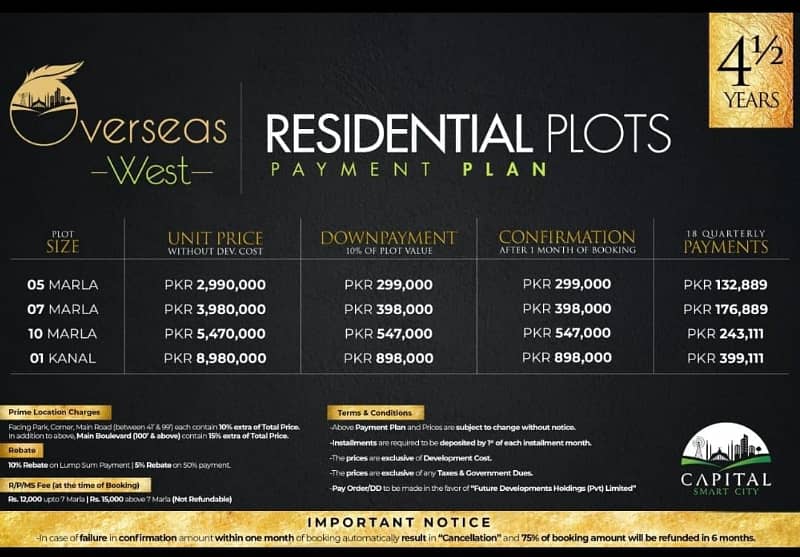 Capital Smart City Plots Files Available For Sale 0