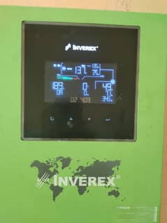 INVEREX