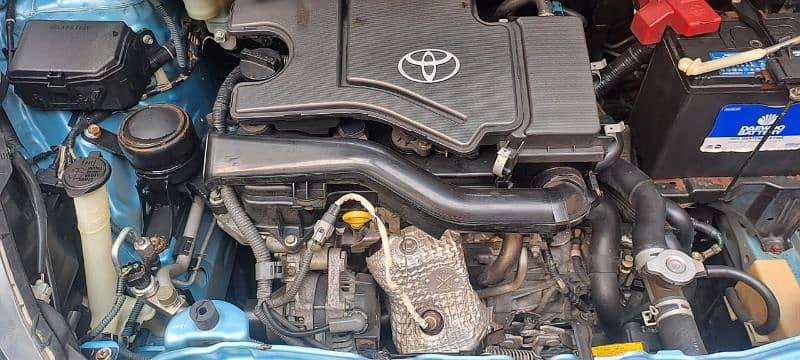 Toyota Vitz 2017 2