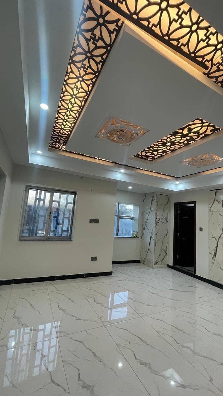 BRAND NEW OFFICE SPACE FOR SALE F-8 MARKAZ 16