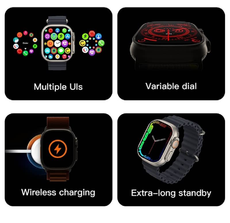 Original Laxasfit 7 in 1 Smartwatch Ultra, For Men, Women & Kids 2