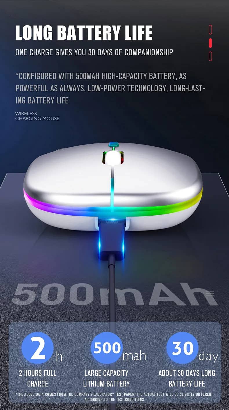 Bluetooth Wireless Mouse 5