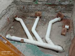 Plumber service, Emergency Plumber in lahore, Water Tank Clean near me