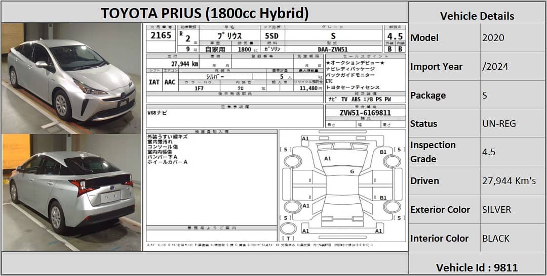 Toyota Prius 2020 S 0