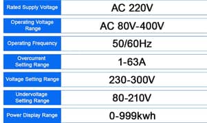 Voltage protection with KWH 03236012422