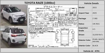 Toyota Raize 2021 Z-360 camera