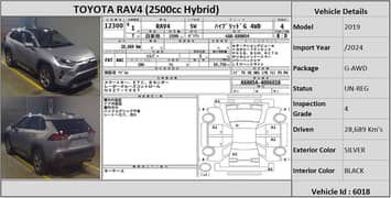 Toyota Rav4 2019 HYBRID