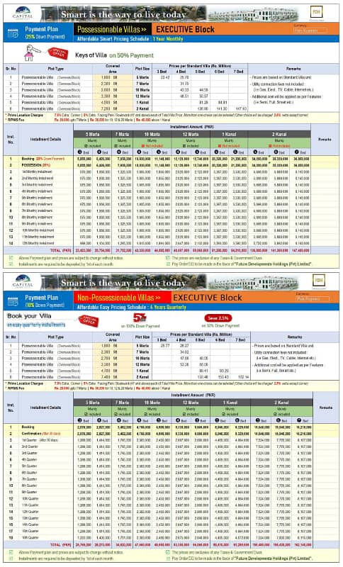 Villas Houses Available On Cash n Instalments Capital Smart City 4