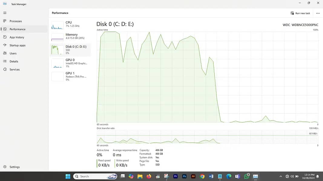 DELL Precision 7720 for Sale – Intel Xeon, 8GB Graphics, 16GB RAM, SS 7