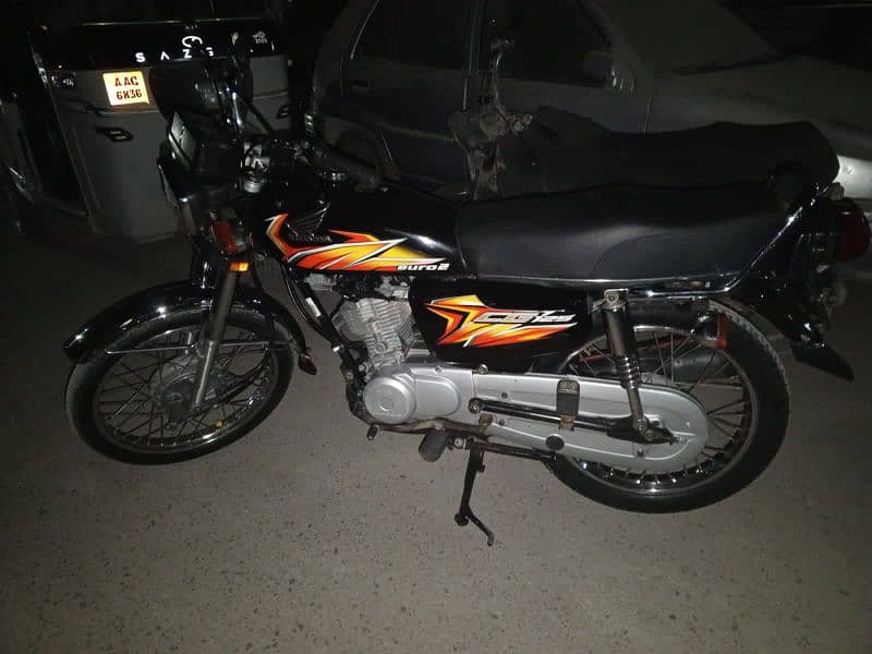 honda 125 2021 1