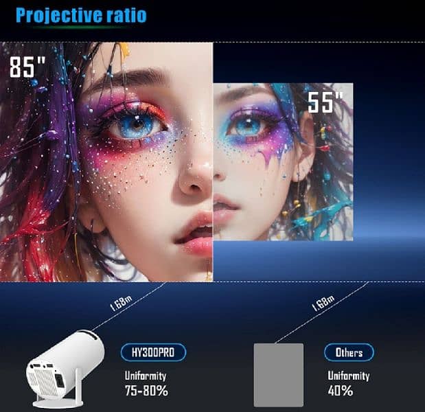 LCD Portable Projector 5