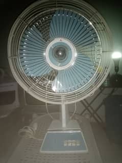 Mitsubishi Vintage Electric Fan