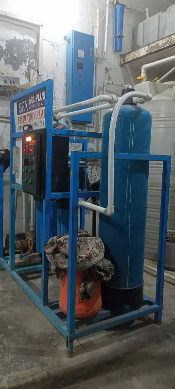 filter plant only 0